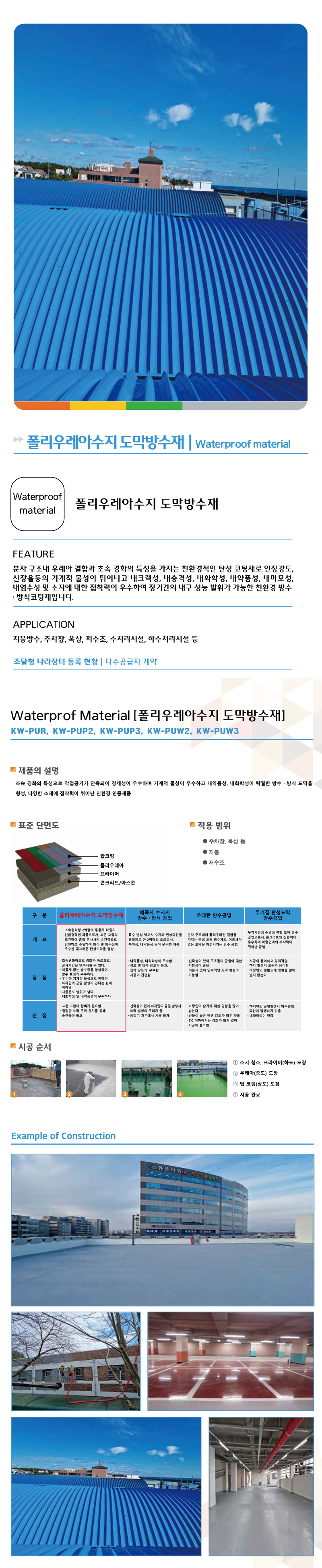 폴리우레아수지 도막방수재